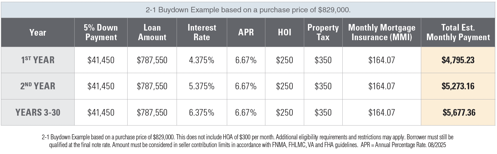 Screenshot-2025-08-20-at-7-15-43 AM.png Screenshot-2025-08-20-at-7-15-43 AM.png